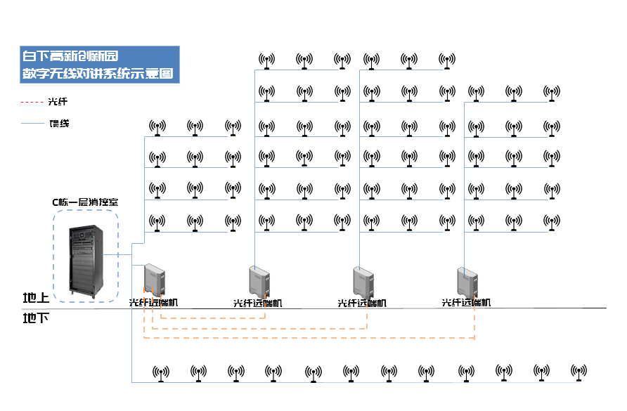 微信截图_20210422130014.png