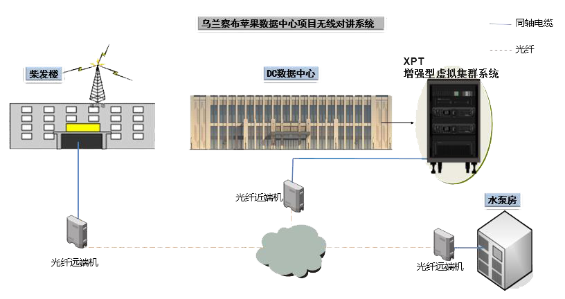 微信截图_20210602112931.png