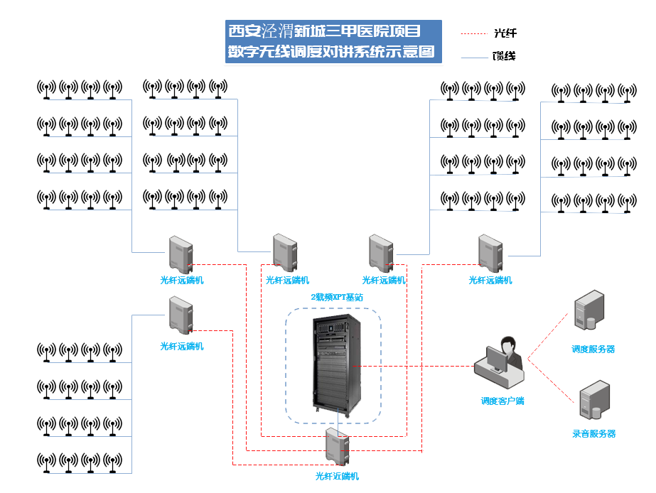 微信截图_20220415103740.png
