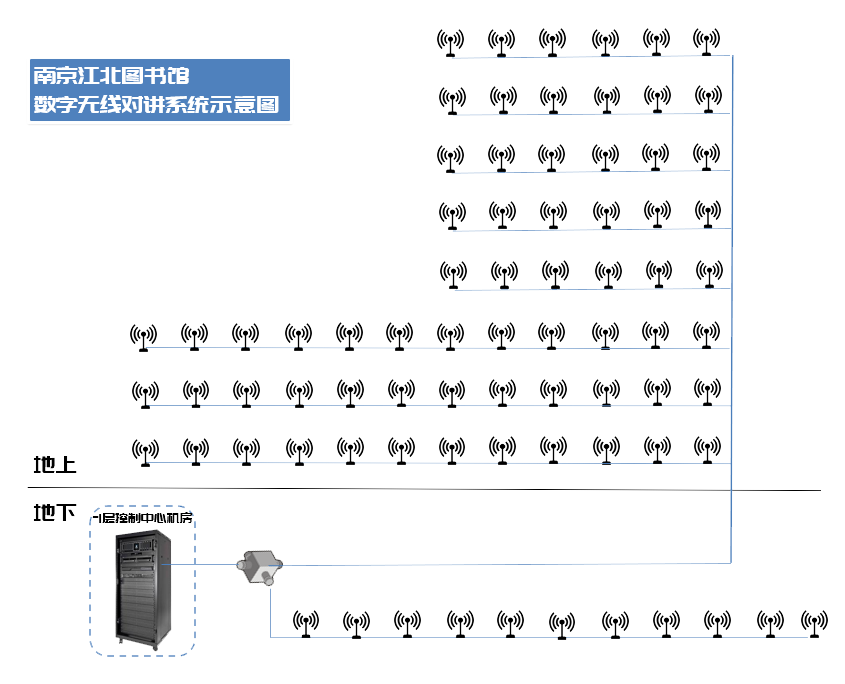 微信截图_20220424155804.png