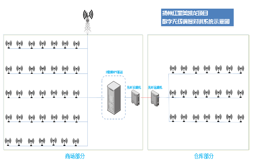 微信截图_20220517160310.png