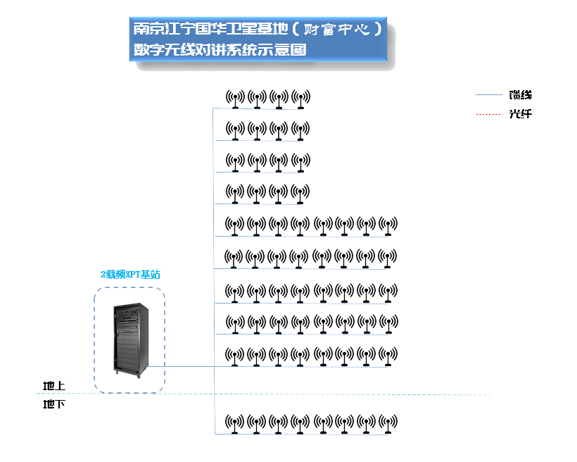 系统图.png