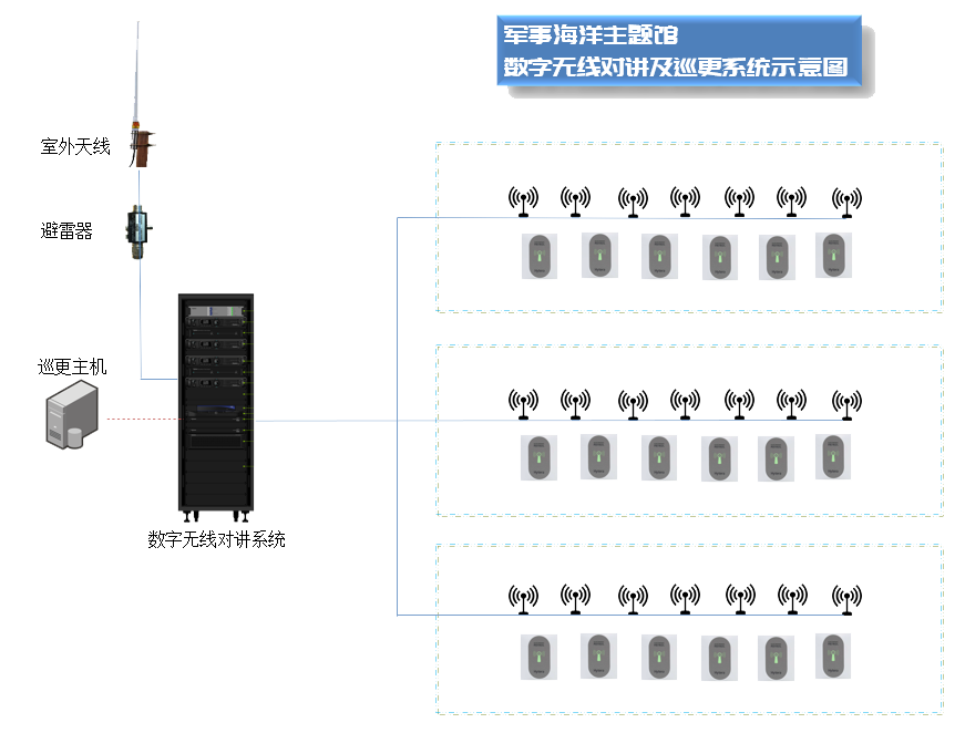 微信截图_20230306150804.png