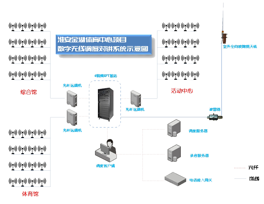 微信截图_20231206092233.jpg